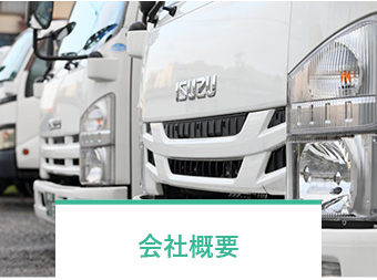 会社概要